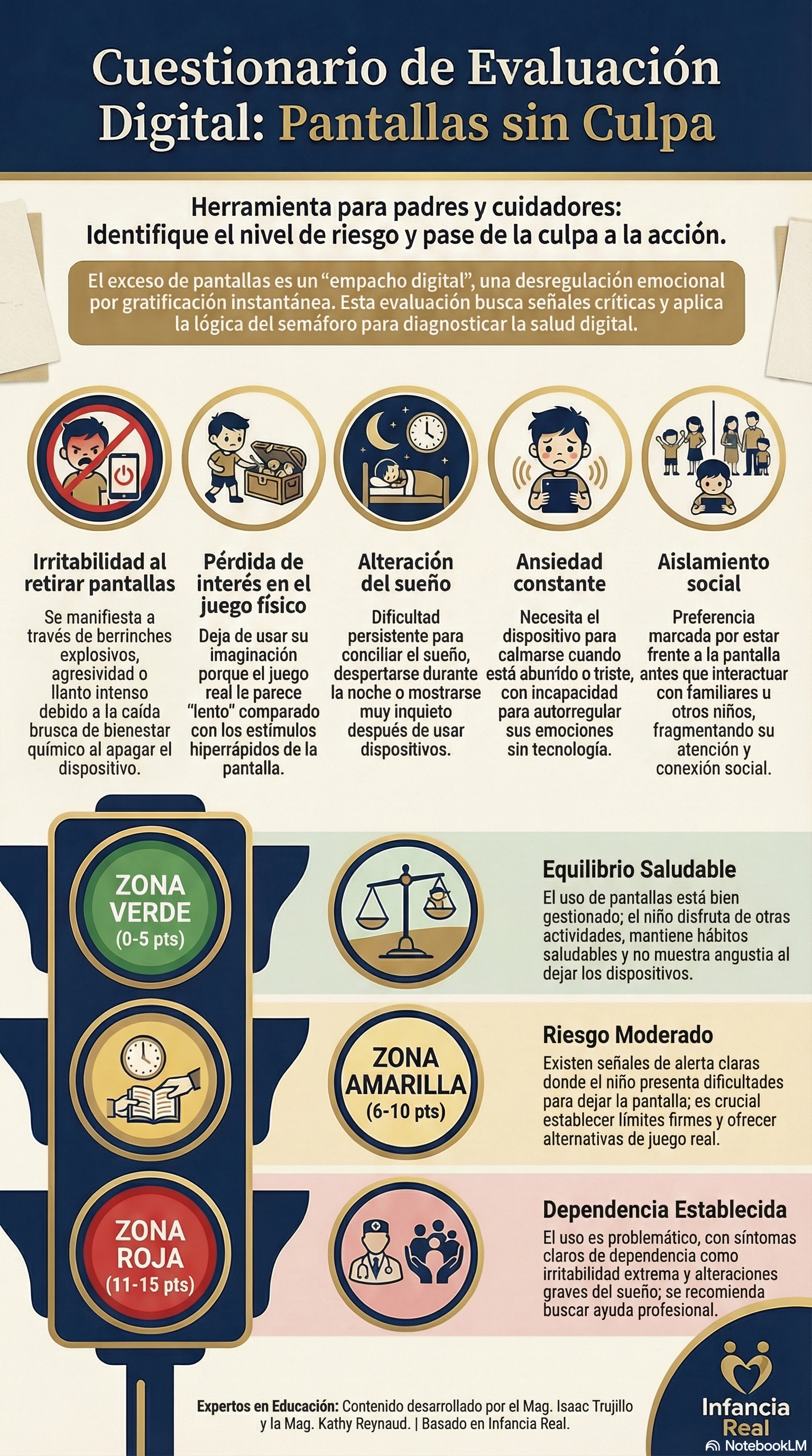 Infografía divulgativa sobre el cerebro y el uso de pantallas